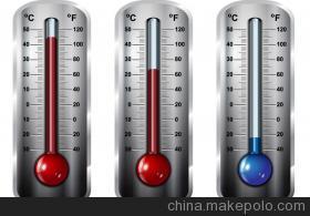 【常州進口溫度表需要的資質(zhì)|儀器儀表進口報關(guān)流程】價格,廠家,圖片,進出口全套代理,上海虎橋國際物流-